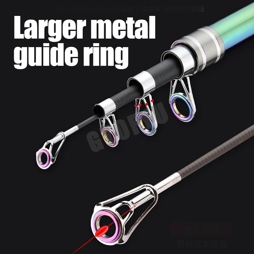 2.1m 2.7m 3.9m 4.5m Telescopis - Fishing Rod Surf recensie en prijs