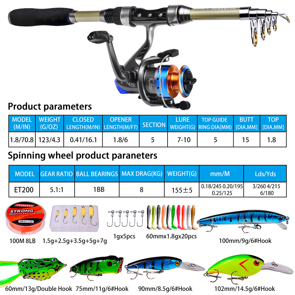 40-delige set nieuwe zeehengel - Fishing Rod Fly recensie en prijs