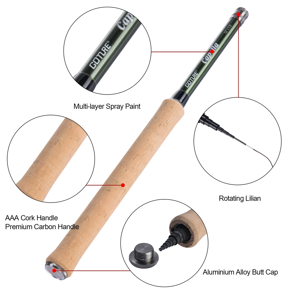 Goture Tenkara Fly Hengel Comb - Fishing Rod Fly recensie en prijs