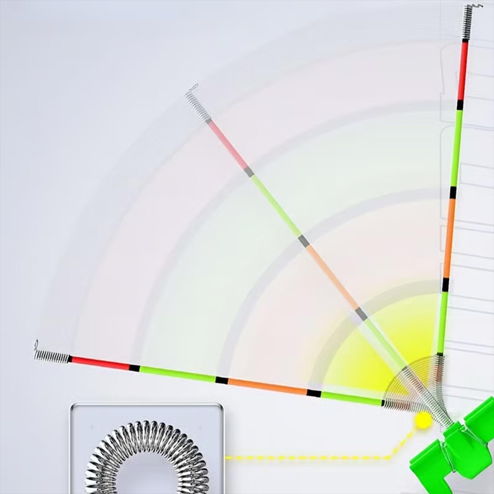 Visalarm 3 stuks Hoge gevoelig - Fishing Rod Ice recensie en prijs