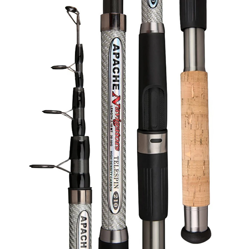 2.1m 2.4m 2.7m 3.0m 3.6m Super - Fishing Rod Surf recensie en prijs