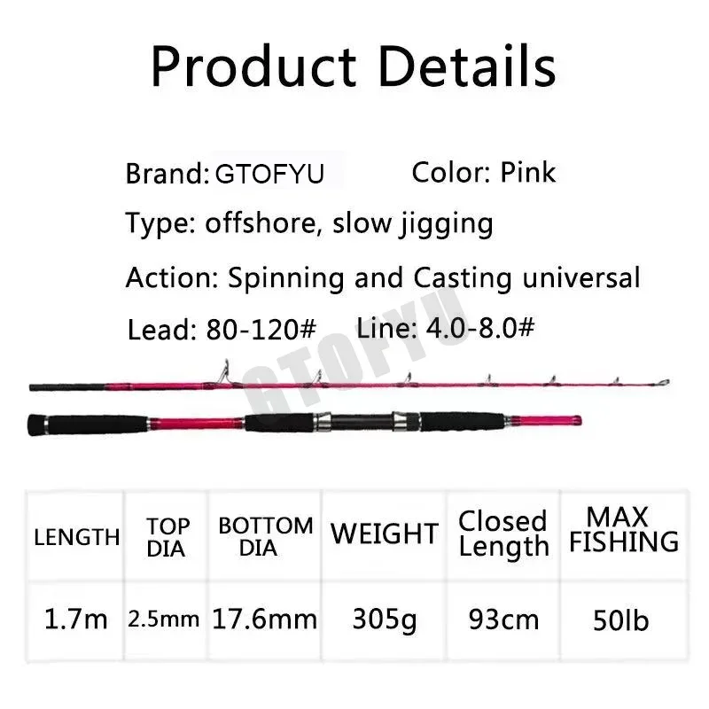 Superhard Langzaam Jigging Hen - Fishing Rod Surf recensie en prijs