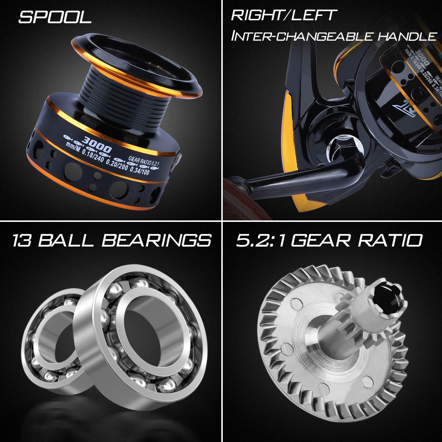 Sougayilang Hengelmolen Combo  - Fishing Rod Spinning recensie en prijs