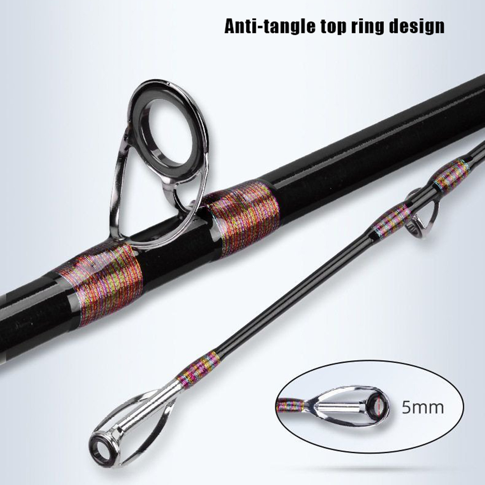 2.1M 2.4M Draagbare Visstok Re - Fishing Rod Surf recensie en prijs