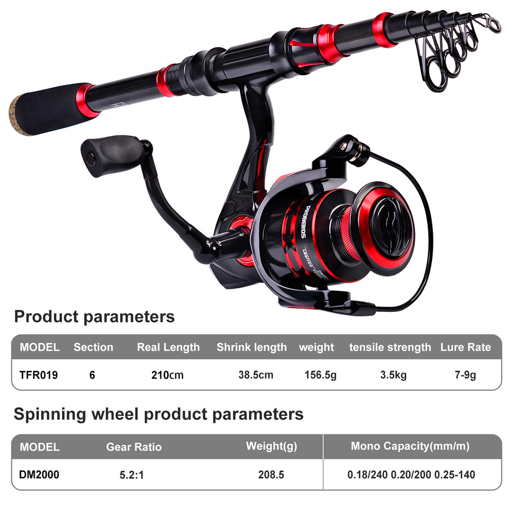 Carbon Fiber Long Casting Bait - Fishing Rod Carbon Fiber recensie en prijs