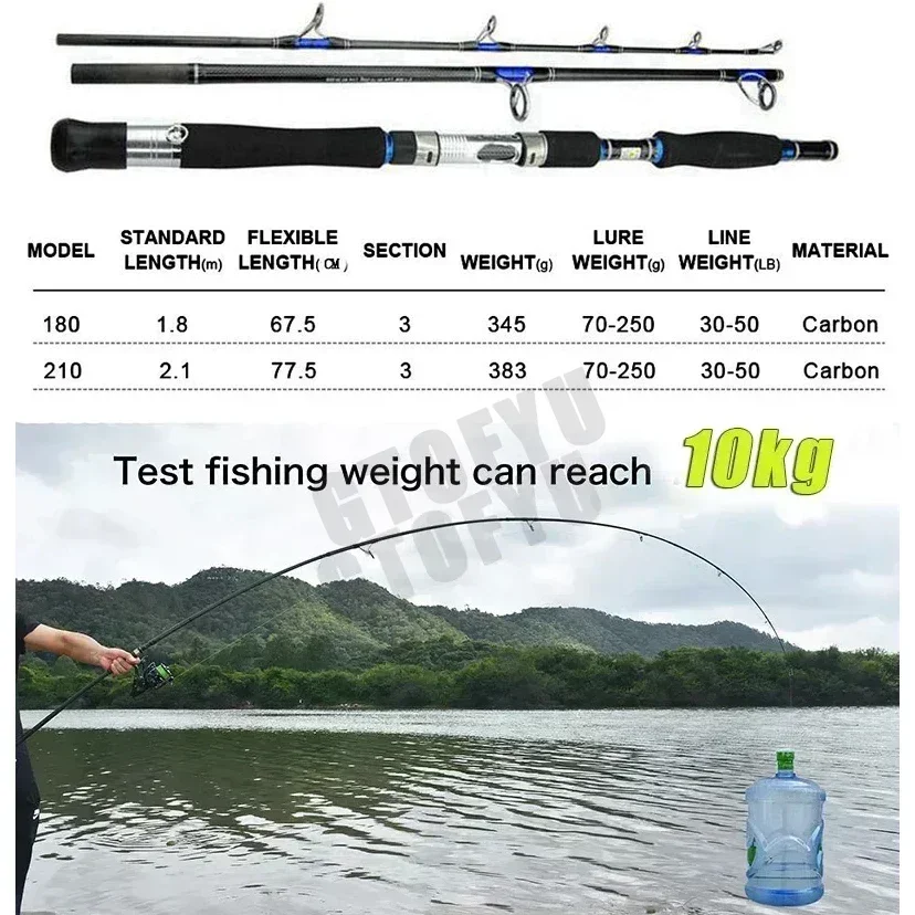 Visserijhengel 1.8m 2.1m 3-del - Fishing Rod Surf recensie en prijs
