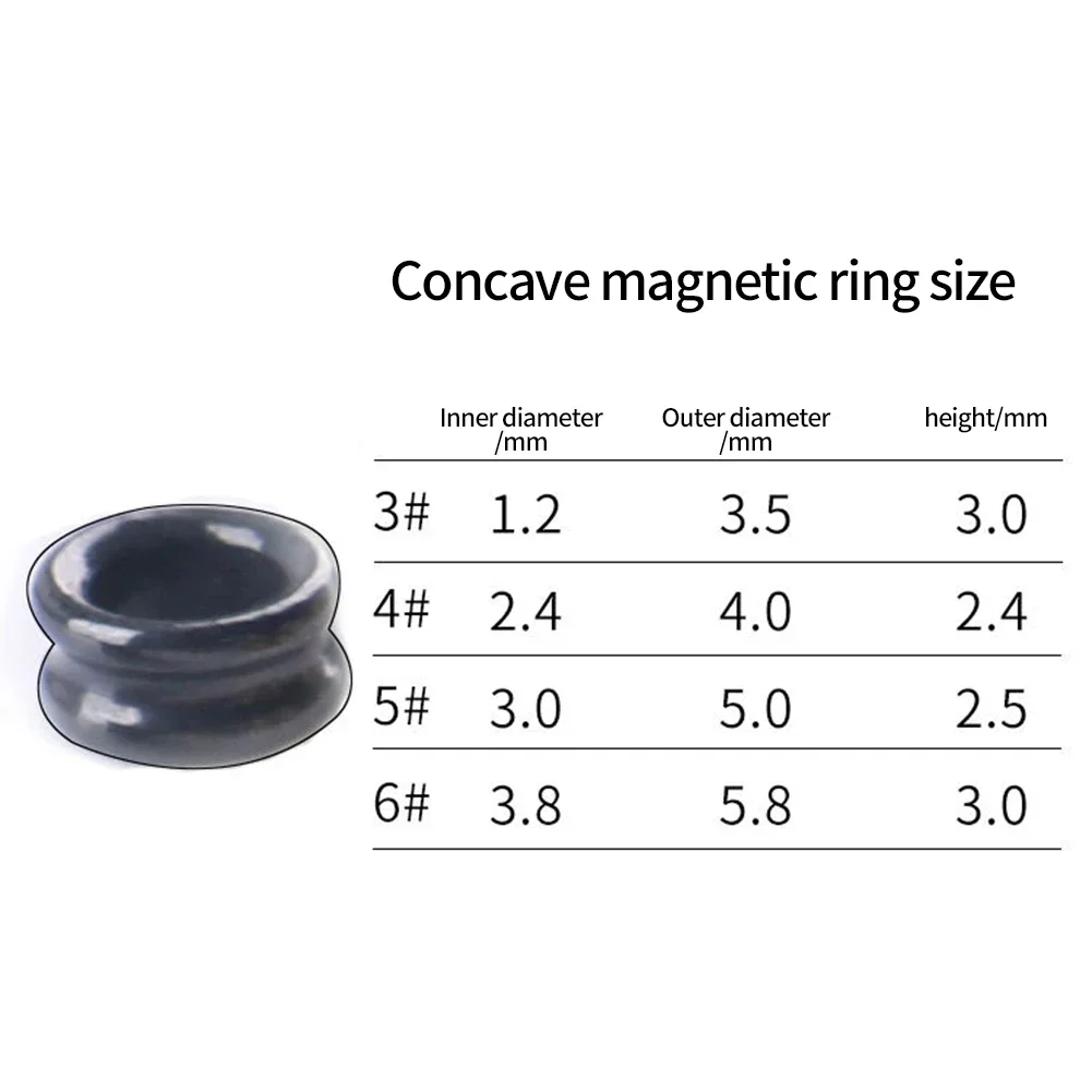 5x DIY Hengelgeleiders Ring Ke - Fishing Rod Repair Kit recensie en prijs
