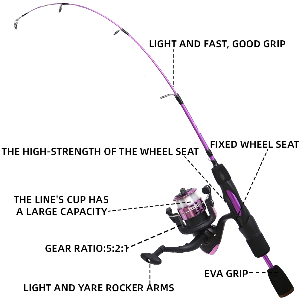 Ijs Hengel Reel Combo 68 Cm Ko - Fishing Rod Carbon Fiber recensie en prijs