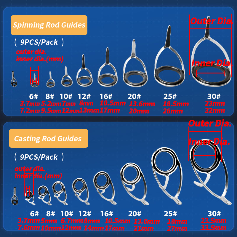 9 Stuks Hengel Geleiders Ring  - Fishing Rod Spinning recensie en prijs