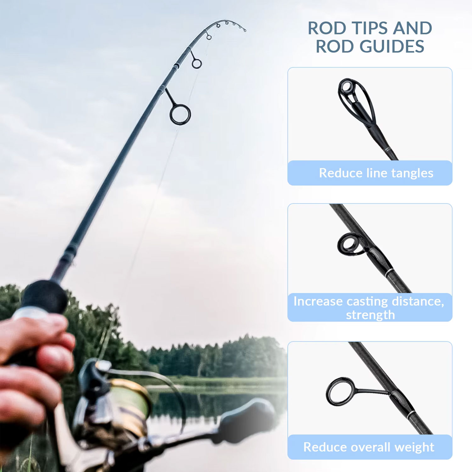 40 Stuks Kleurrijke Hengelgele - Fishing Rod Tip Replacement recensie en prijs
