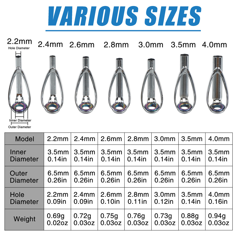 10 Stuks Hengel Gids Tips Repa - Fishing Rod Tip Replacement recensie en prijs