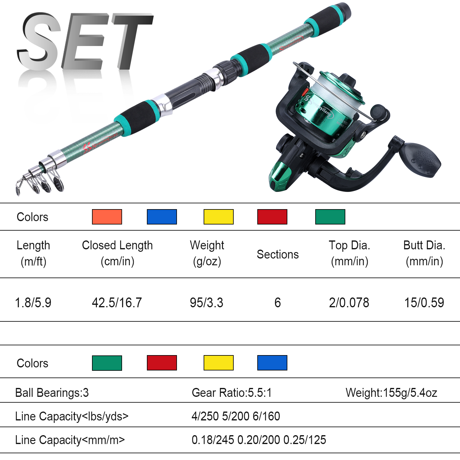 Sougayilang Kids Hengel Set Vo - Fishing Rod Spinning recensie en prijs